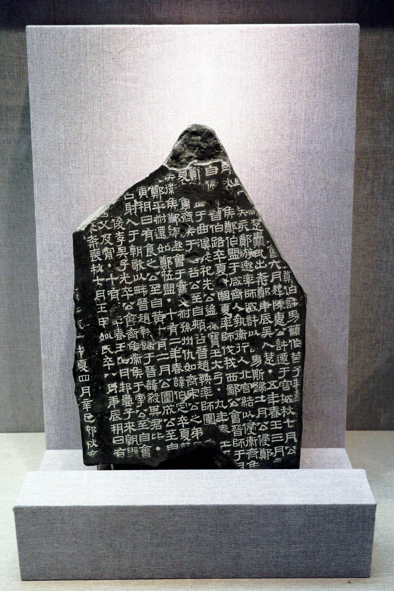 Luoyang Museum